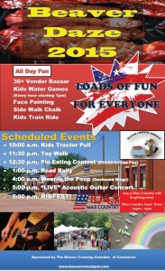 Beaver Daze @ Beaver Crossing | Nebraska | United States