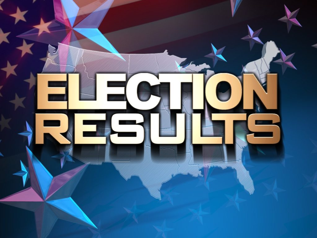 Final Unofficial Results For Cuming County Primary