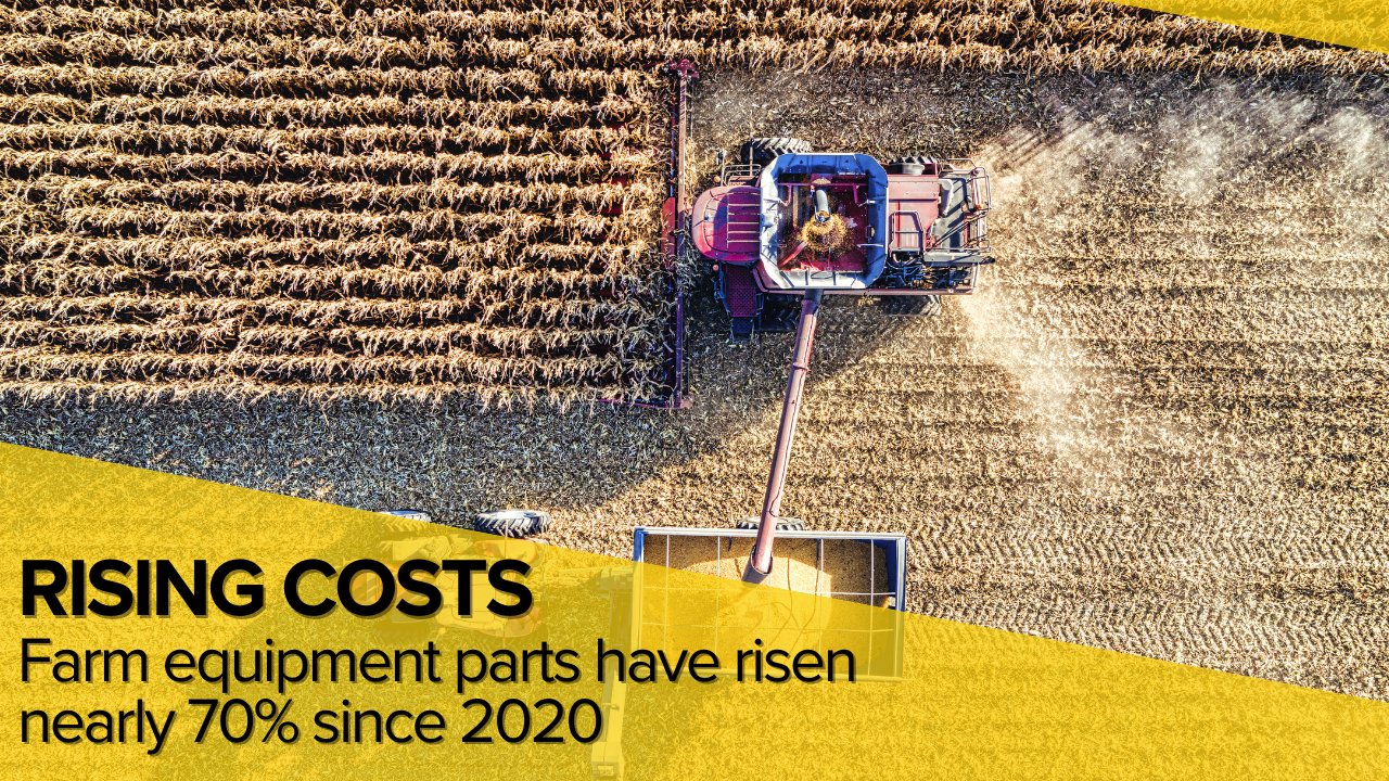 Nebraska ag outlook: Farm equipment parts have risen nearly 70% since 2020
