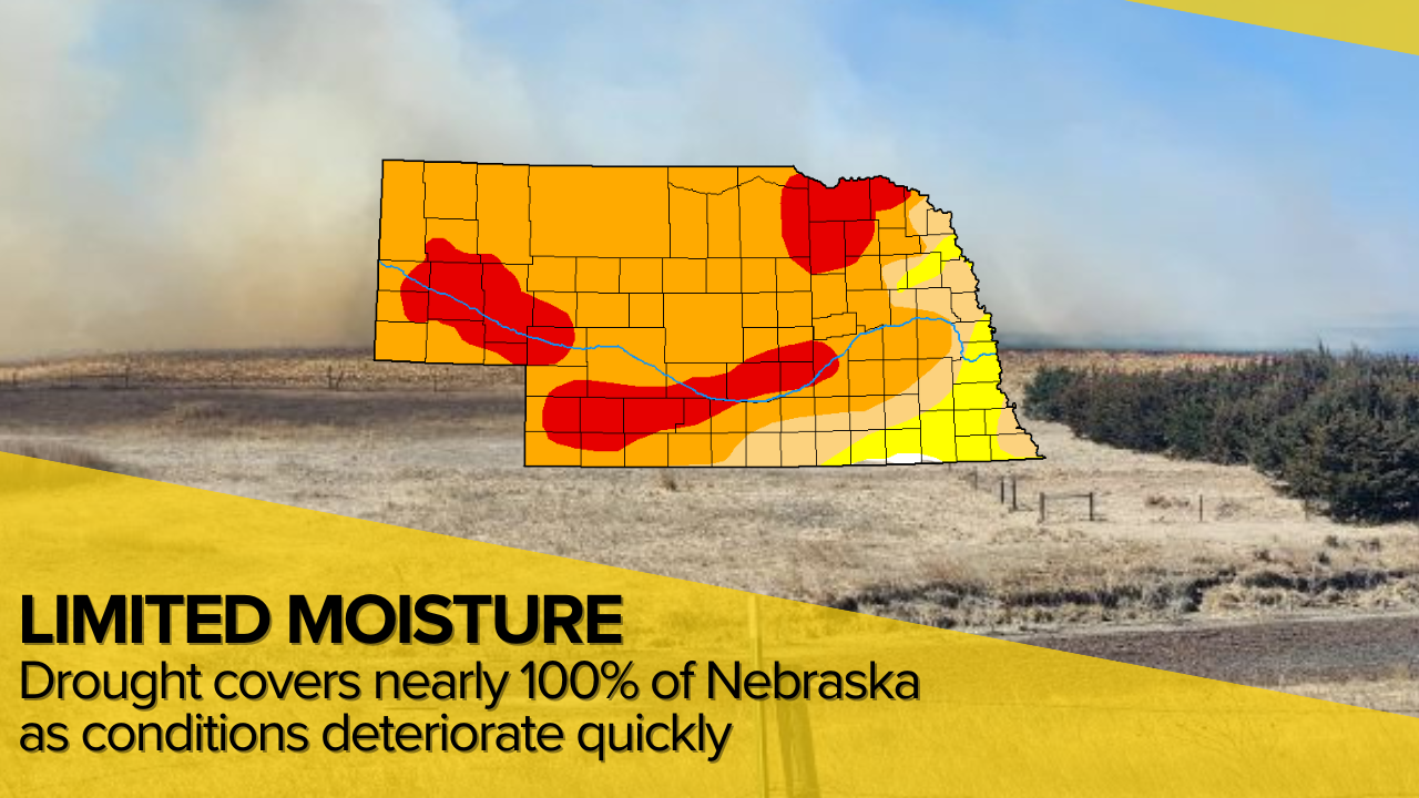 Drought covers nearly 100% of Nebraska as conditions deteriorate quickly, limited moisture ahead