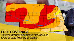 Extreme drought doubles in Nebraska; 100% of state now dry or worse