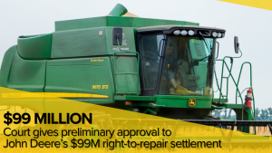 Court gives preliminary approval to Deere’s $99M right-to-repair settlement