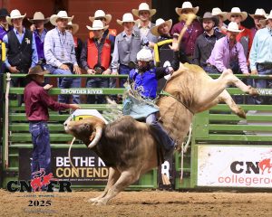Nebraska Rodeo Update: MPCC claims Great Plains Region title; Nebraska athletes set for CNFR