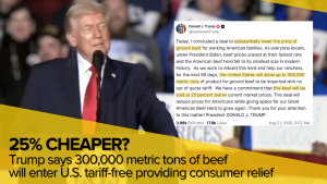 Trump says 300,000 metric tons of beef will enter U.S. tariff-free