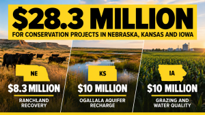 USDA directs $28.3 million to conservation projects in Nebraska, Kansas and Iowa