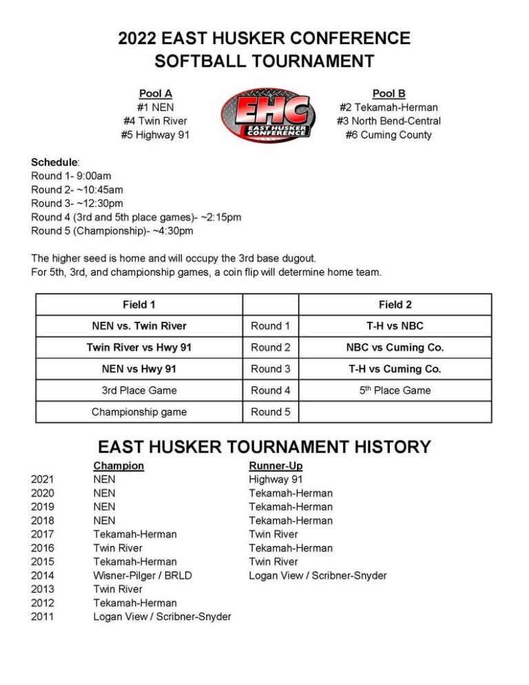 East Husker Conference Softball Tournament Bracket The Bull