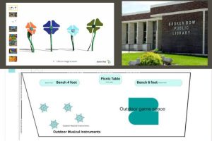 Broken Bow Library Announces Plans for New Patio Space