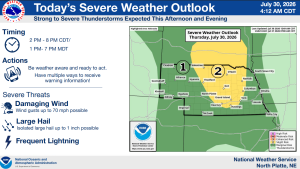 Severe Storms Could Bring 70 mph Winds to Western, North-Central Nebraska