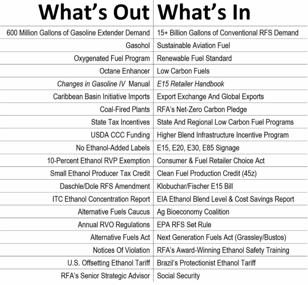 krvn-880-krvn-93-1-kami-what-s-out-what-s-in-for-the-ethanol