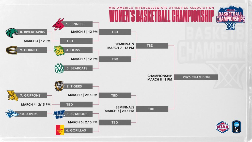 KRVN 880 – KRVN 93.1 – KAMI - Loper Women Get Help to be the 10th Seed ...