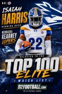 Loper running back named to National watch list