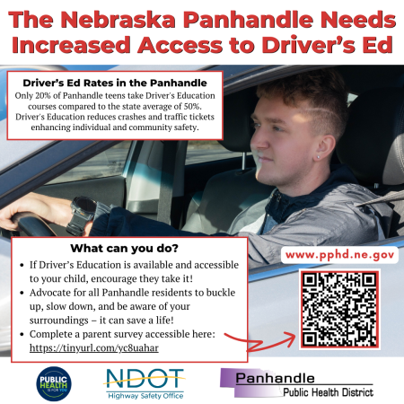 Panhandle Public Health District Highlights Need for Increased Access to Driver’s Education