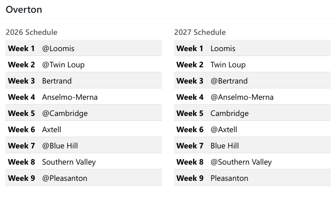 KRVN 880 – KRVN 93.1 – KAMI - NSAA releases 2026/2027 football schedules