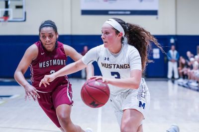 Ostrom Earns All Conference Honors